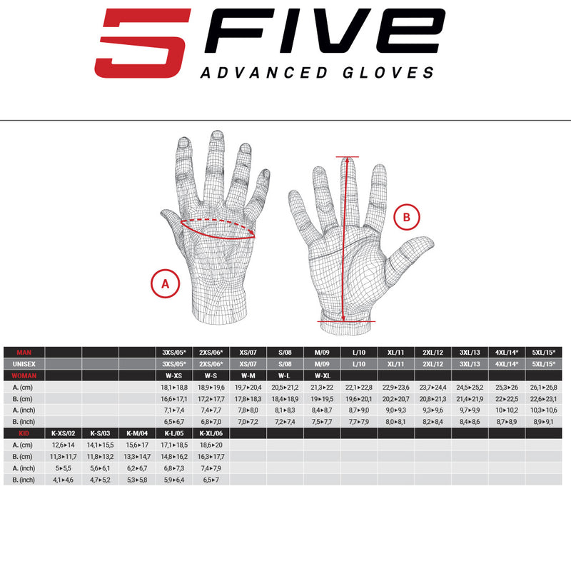 FIVE RFX2 EVO Gloves Black_White