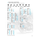 Oxford Quick Release Bike Adaptor - Type 4 (Kawasaki)