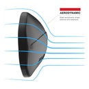 RAM Mirror Assembly Right-hand, without Ball